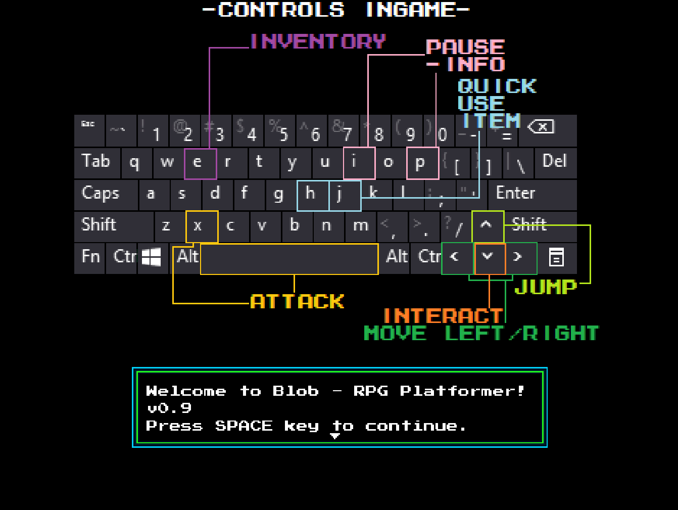 Learn Controls